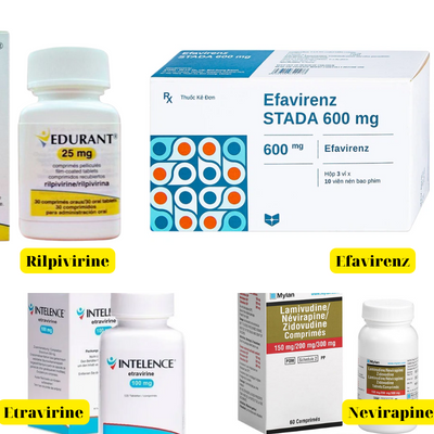 Thuốc điều trị HIV thuộc nhóm thuốc ức chế men sao chép ngược không phải Nucleoside