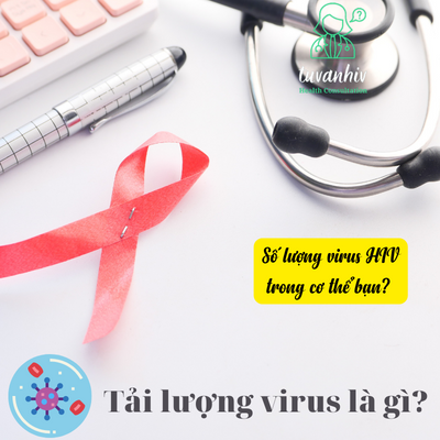 Xác định số lượng virus HIV trong cơ thể