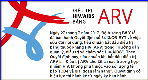 Điều trị HIV bằng thuốc kháng virus ARV