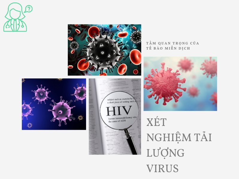 Xét nghiệm tải lượng virus HIV