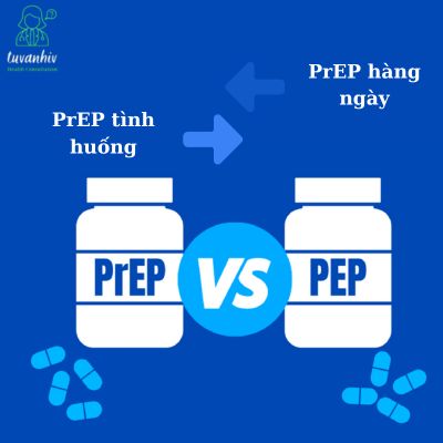 Phân biệt PrEP theo tình huống và PrEP hàng ngày