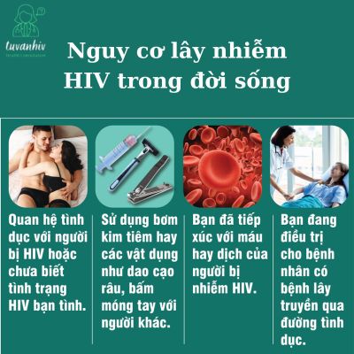 Một số trường hợp phơi nhiễm HIV phổ biến