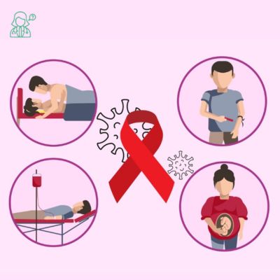 Các con đường lây nhiễm HIV bạn nên biết